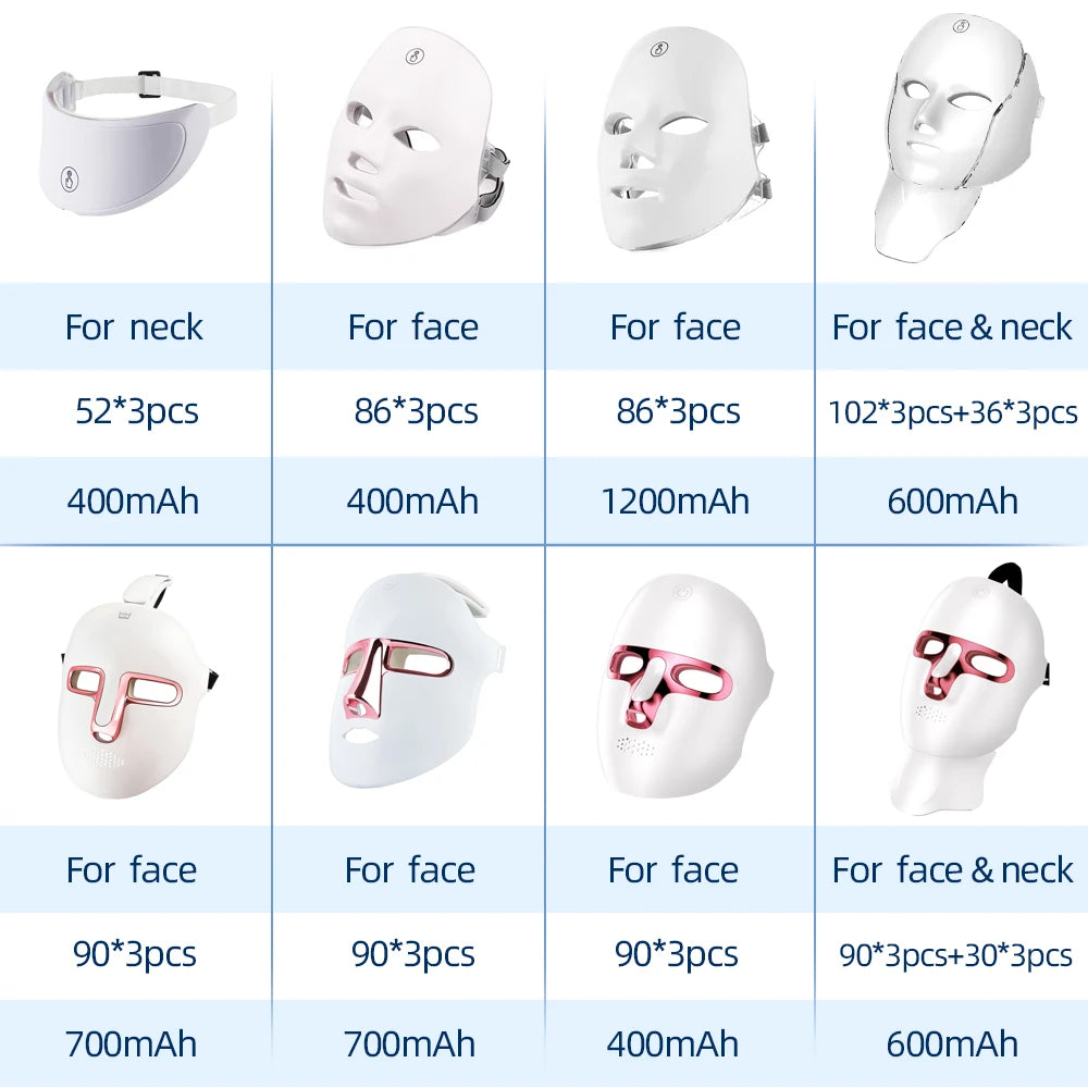 7-Color Photon LED Face and Neck Rejuvenation Mask - 7
