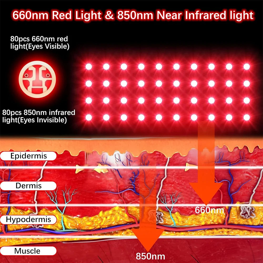 Red Light Therapy Glove for Hand and Wrist Pain Relief - 4
