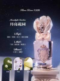 Long-Lasting Floral Grapefruit Eau De Parfum