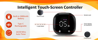 Red Light Therapy Glove for Hand and Wrist Pain Relief