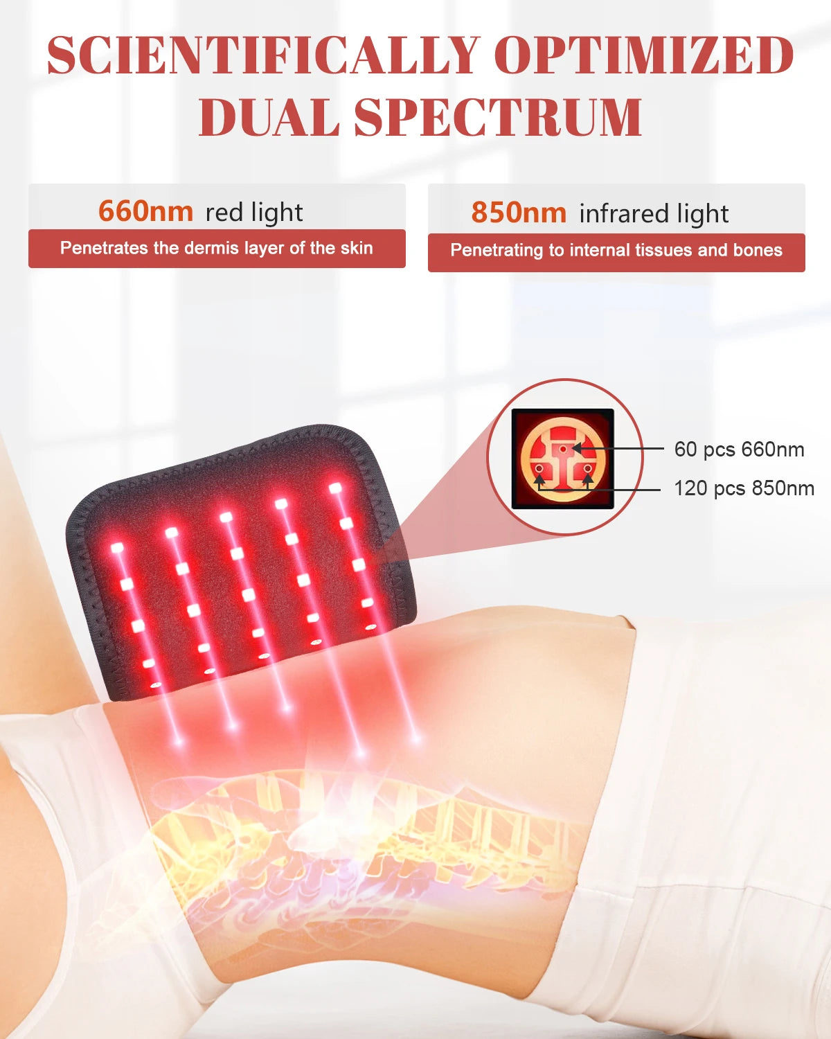 Red Light Therapy Belt for Pain Relief and Muscle Recovery - 12