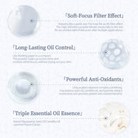 Matte Finish Oil-Control Pressed Setting Powder