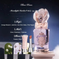 Bunny Garden Fruity Floral Fragrance and Makeup Set