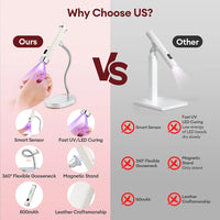Portable 2-in-1 Magnetic UV LED Nail Curing Lamp