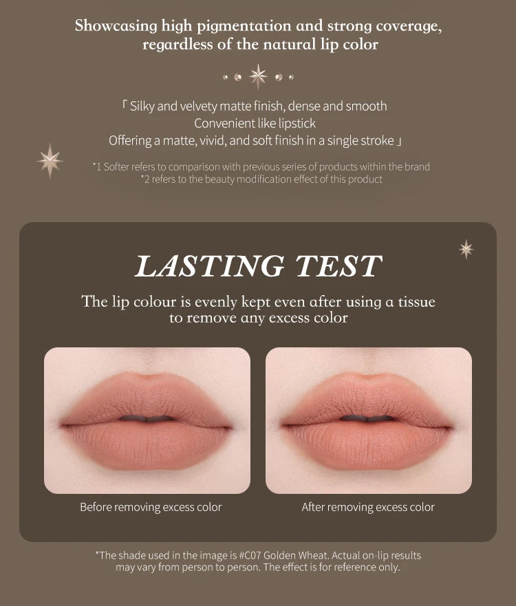 Hydrating Vitamin E Matte Lipstick - 13