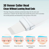 Ultrasonic Facial Skin Scrubber and Pore Cleaner