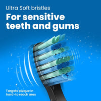 Replacement Sonic Toothbrush Heads for Fairywill & Seago
