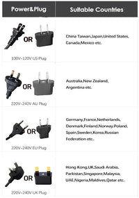 Professional Ionic Salon Hair Dryer