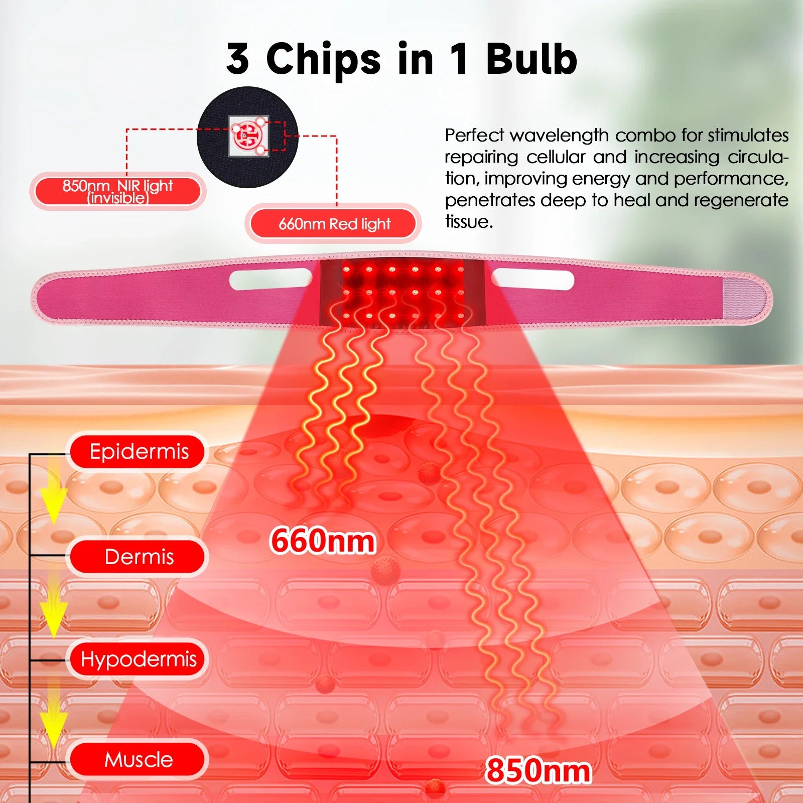 Red Light Therapy Neck and Chin Lifting Wrap - 3