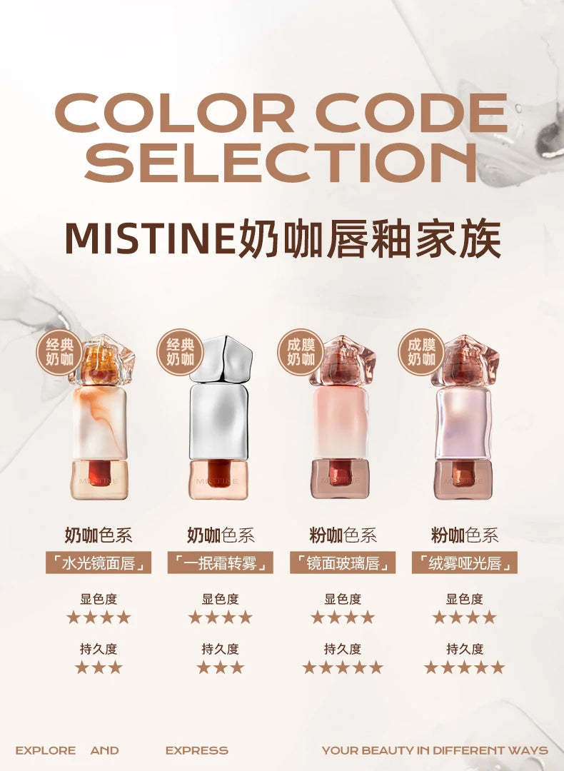 Long-Lasting Hydrating Mirror Gloss Lip Jelly - 20