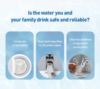 Replacement Water Filter Cartridges for Pitchers