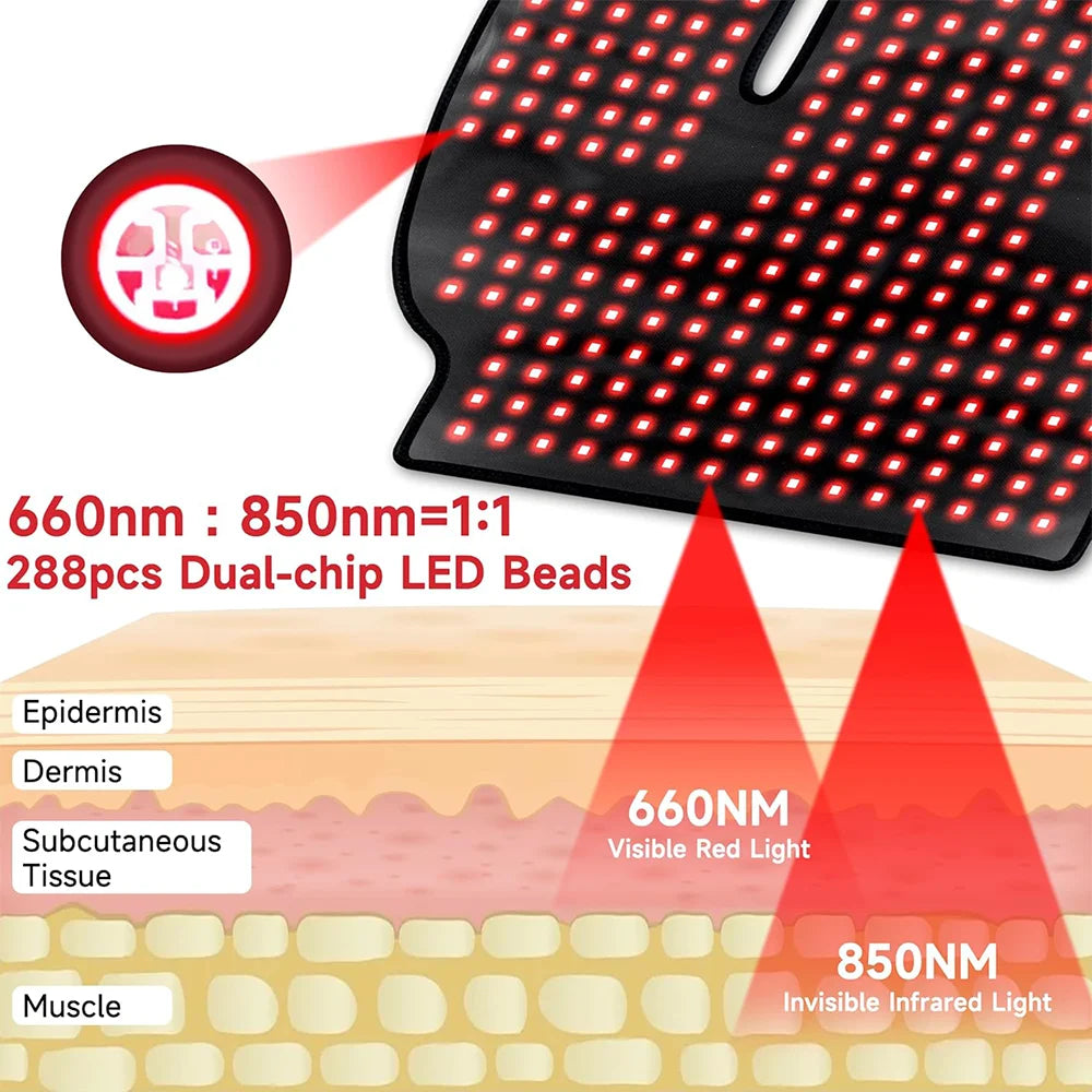 Red Light Therapy Shoulder and Neck Pain Relief Wrap - 3