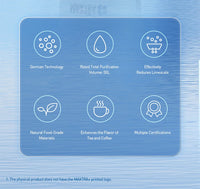 Universal Water Filter Replacement Cartridges