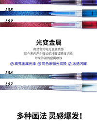 Metallic Chameleon Glitter Eyeliner Pencil