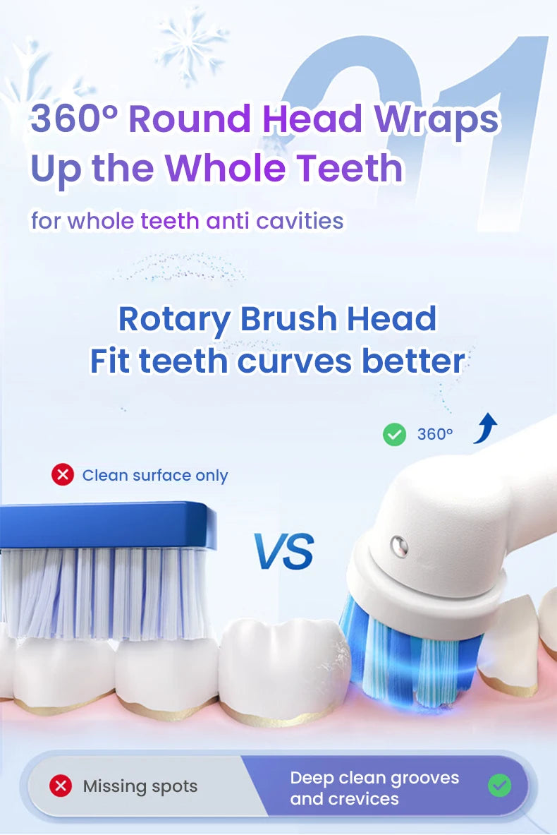 Rechargeable Electric Toothbrush for Kids - 9