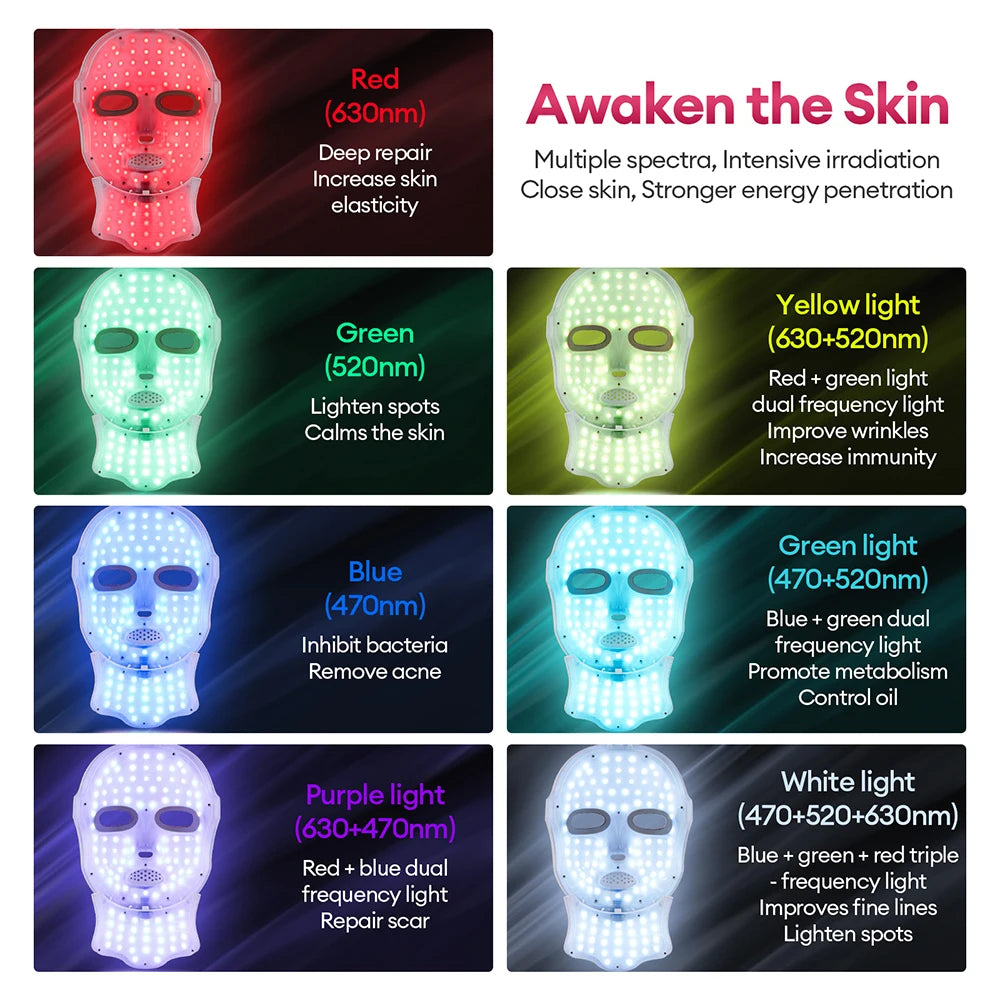 7-Color Photon LED Face and Neck Rejuvenation Mask - 21