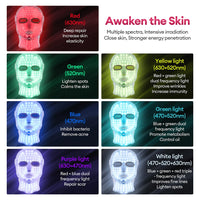 7-Color Photon LED Face and Neck Rejuvenation Mask