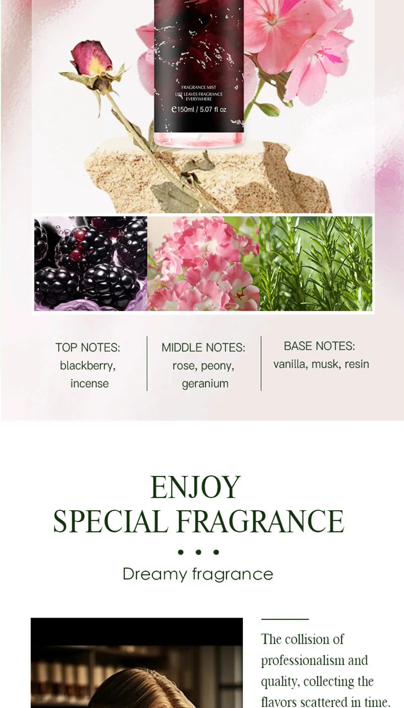 Long-Lasting Alcohol-Free Floral Body Fragrance Mist - 15