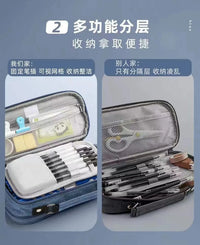 Large Capacity Triple-Layer Stationery and Organizer Pouch
