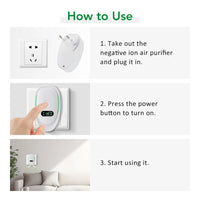 Plug-In Negative Ion Air Purifier for Home and Pet Odors