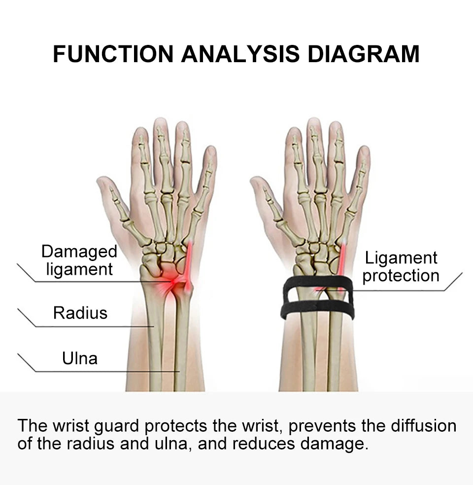 Adjustable Wrist Support Brace for TFCC and Ulnar Pain - 9
