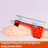 Heated Electric Thumb and Wrist Support Massager