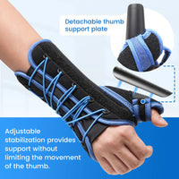 Adjustable Wrist and Thumb Support Brace for Pain Relief
