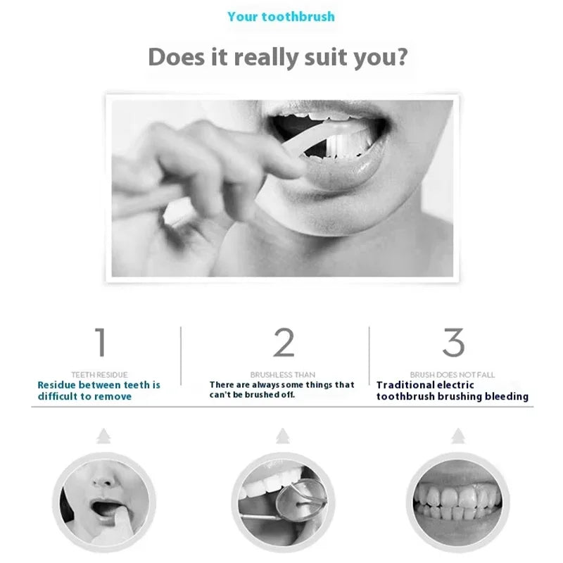 Intelligent U-Type Automatic Sonic Electric Toothbrush - 13