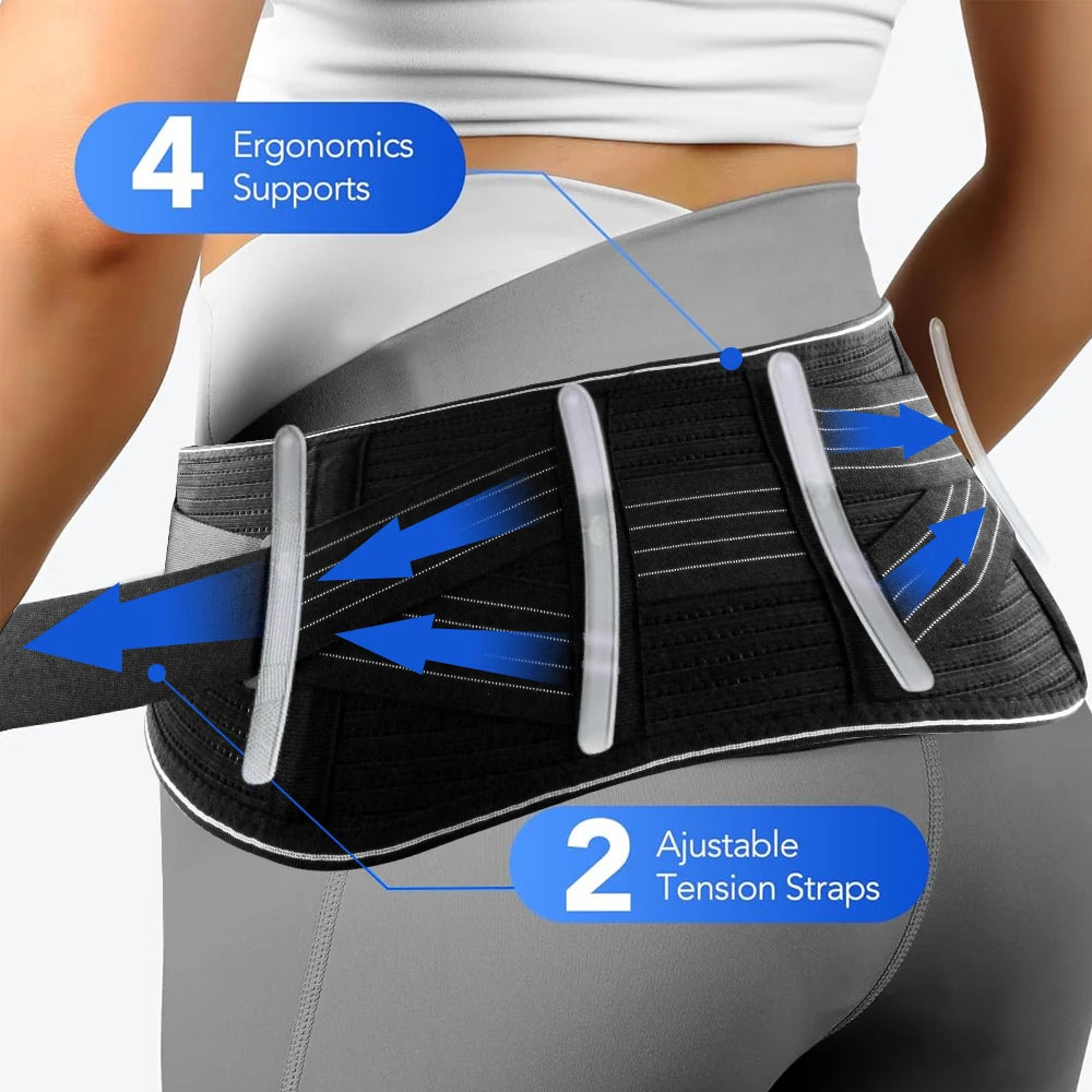 Adjustable Sacroiliac Hip Belt for Lower Back and Sciatica Pain - 11