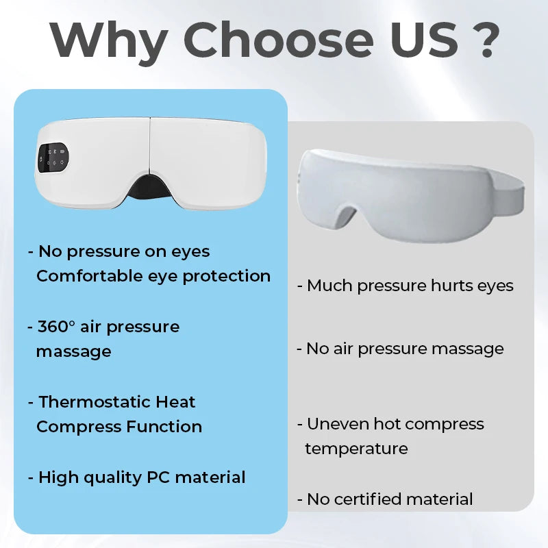 Smart Heated Eye Massager for Fatigue and Sleep Relief - 14