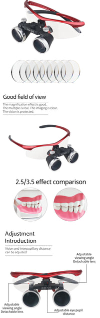 Ergonomic Dental Magnifying Loupes for Precision Work