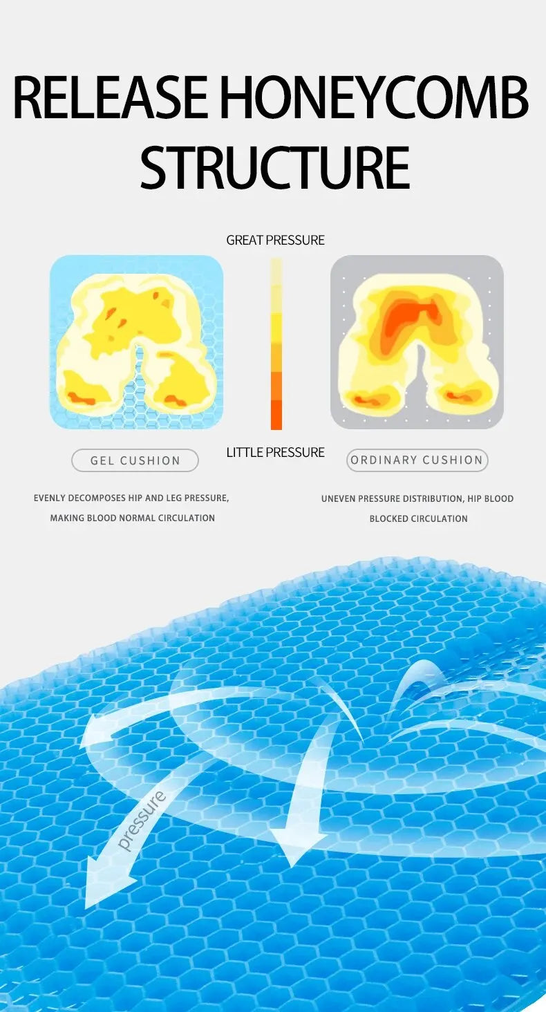 Ergonomic Honeycomb Gel Seat Cushion for Pain Relief - 14