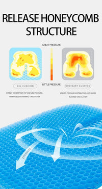 Ergonomic Honeycomb Gel Seat Cushion for Pain Relief