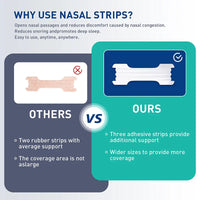 Extra Strength Nasal Strips for Sleep and Snoring Relief