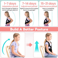Adjustable Posture Corrector Brace for Kids and Teens