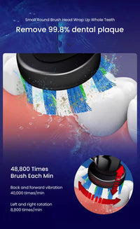 Rechargeable Electric Toothbrush with Pressure Sensor