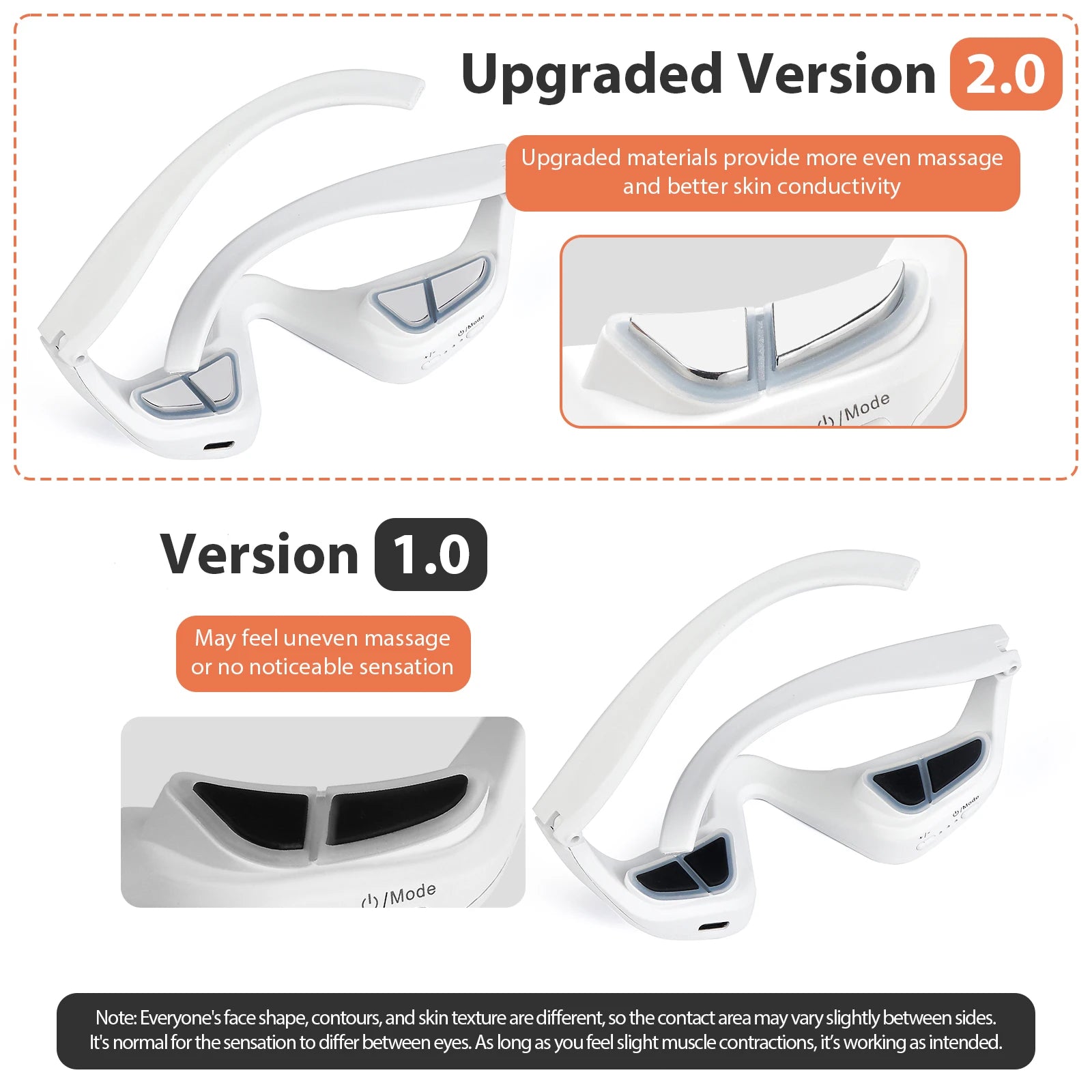 EMS Eye Massager for Dark Circles and Fatigue - 7