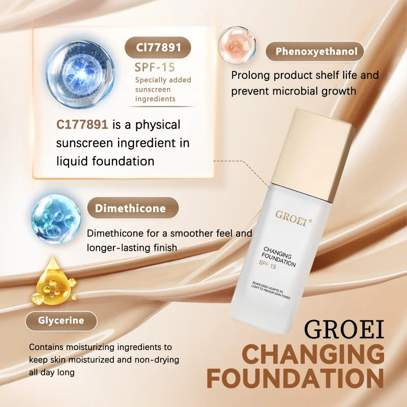 Color-Changing Foundation for Flawless Skin Tone Matching - 2