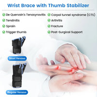 Adjustable Wrist and Thumb Support Splint for Pain Relief