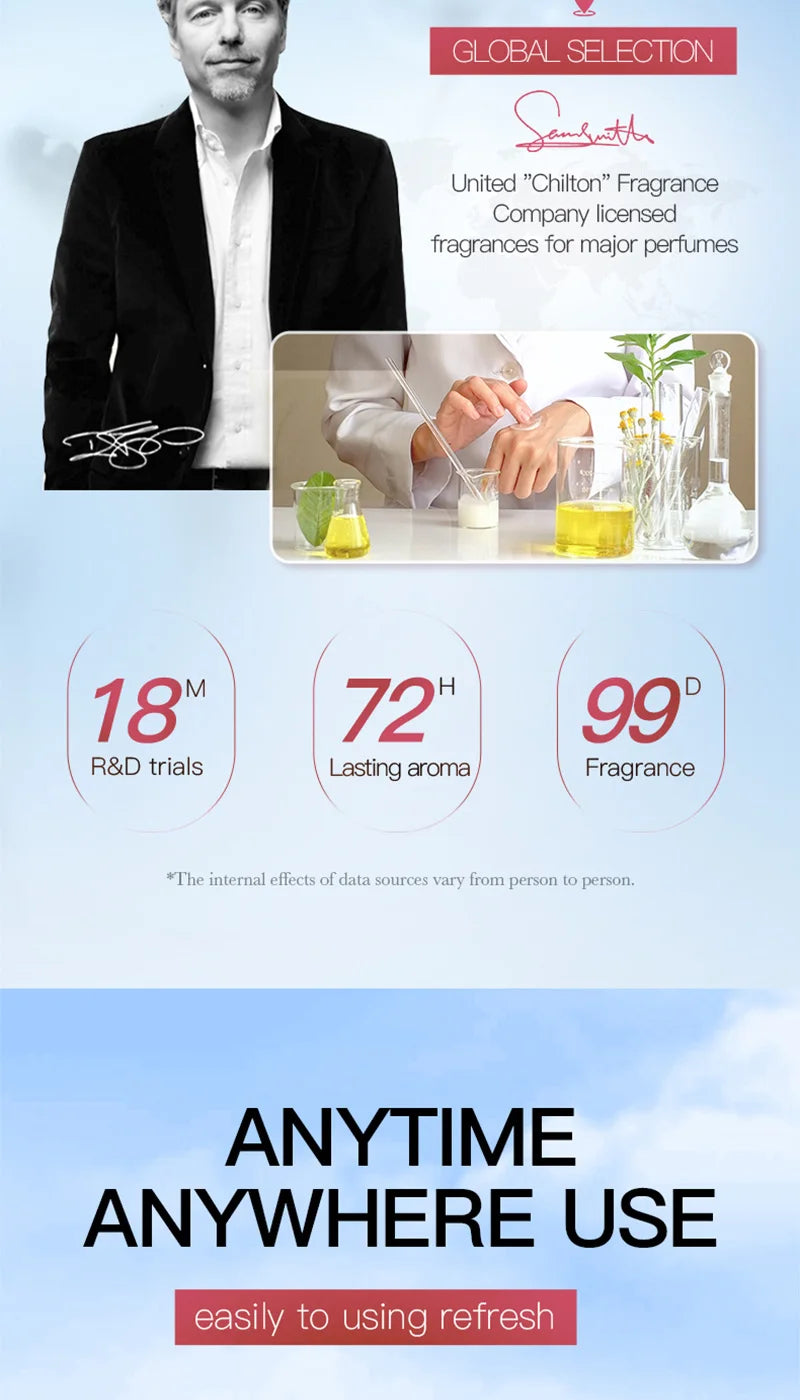 Sakura Refreshing Underarm Deodorant Spray - 17