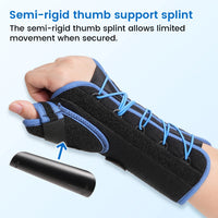 Adjustable Wrist and Thumb Support Brace for Pain Relief