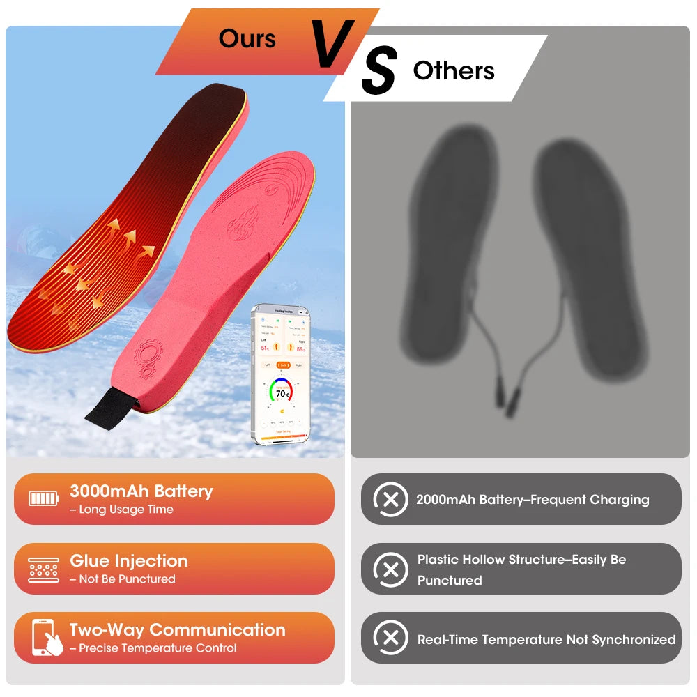 App-Controlled Rechargeable Heated Insoles for Winter - 11