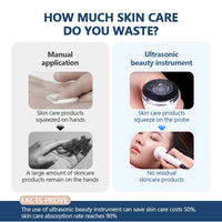 3-in-1 Ultrasonic Facial Lifting and Skin Rejuvenation System