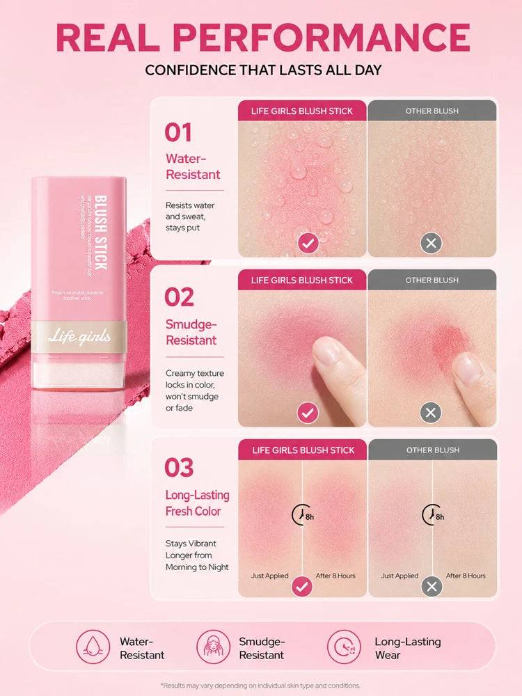 3-in-1 Cream Blush Stick for Cheeks, Lips, and Eyes - 11