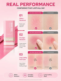 3-in-1 Cream Blush Stick for Cheeks, Lips, and Eyes