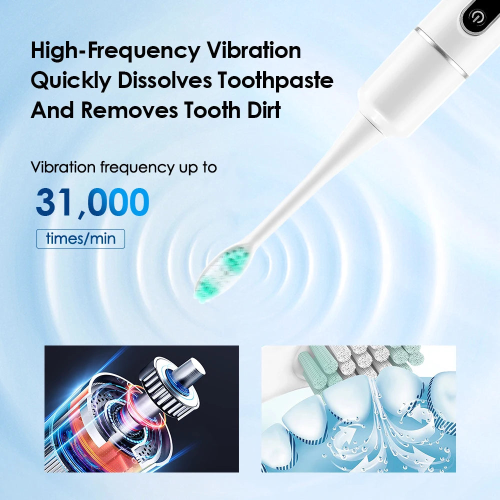 Electric Sonic Dental Calculus Remover & Teeth Whitening Kit - 24