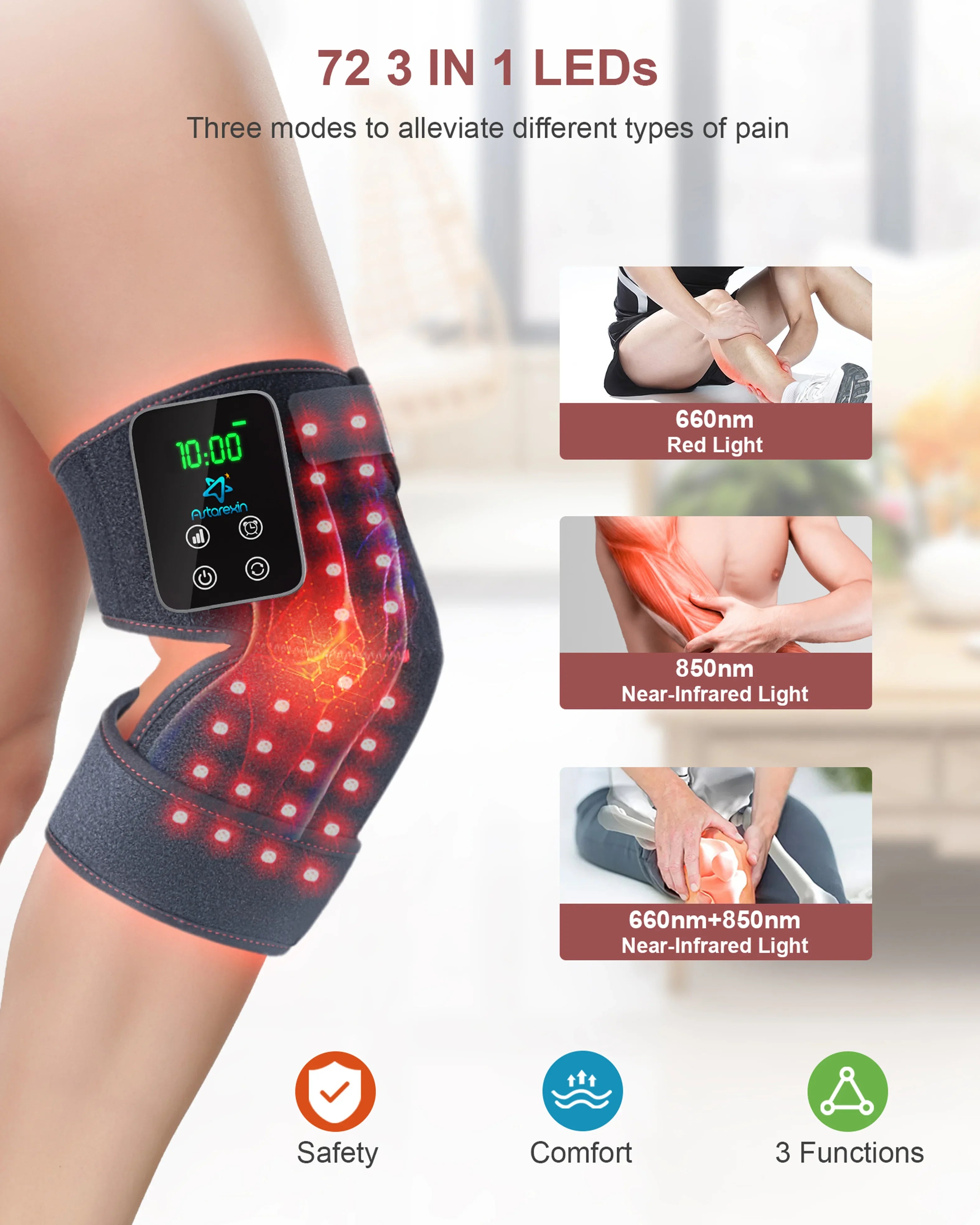 Red Light Therapy Knee & Joint Pain Relief Wrap - 7