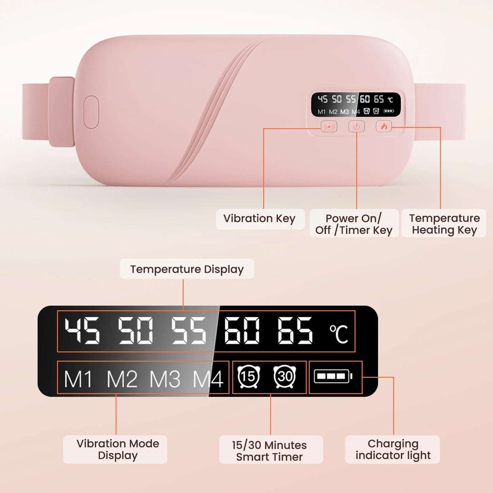 Electric Heating & Massage Belt for Period Pain Relief - 26