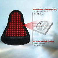 Infrared Red Light Therapy Wrap for Male Prostate Health