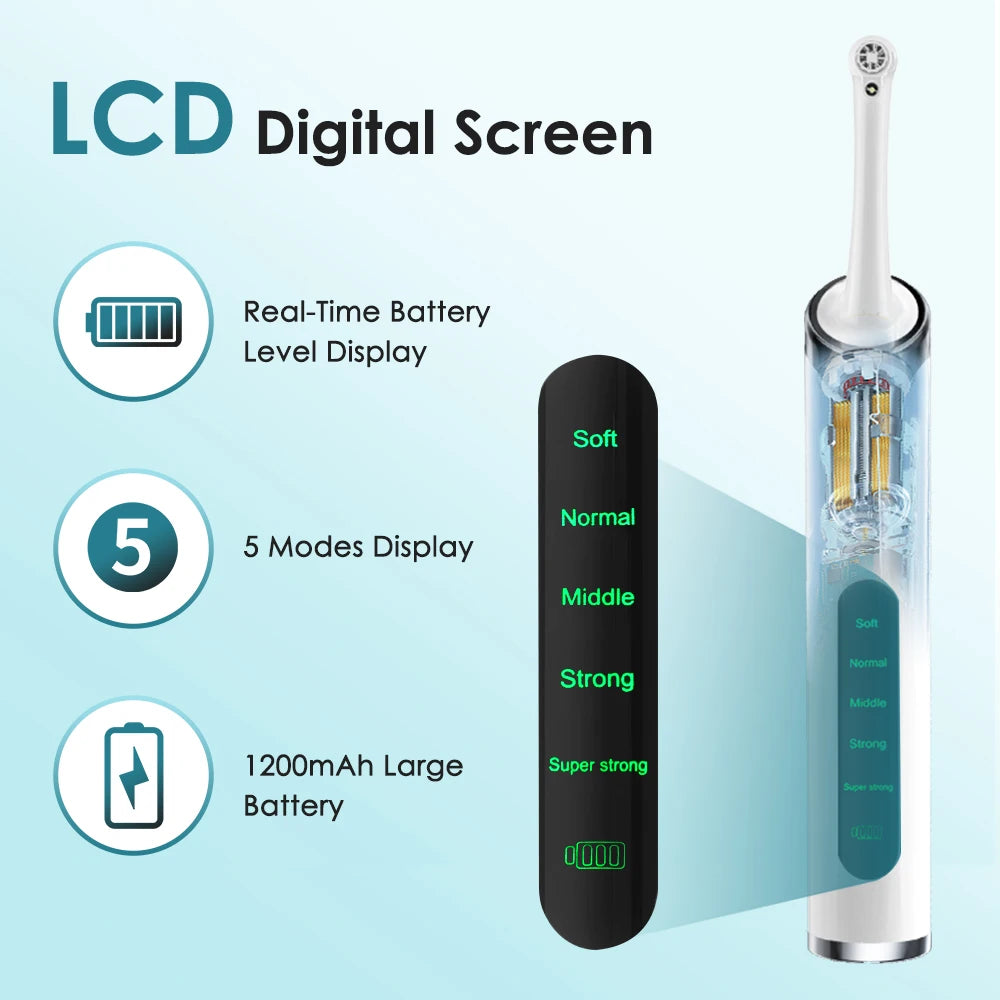 Rechargeable Electric Teeth Polisher and Whitening Kit